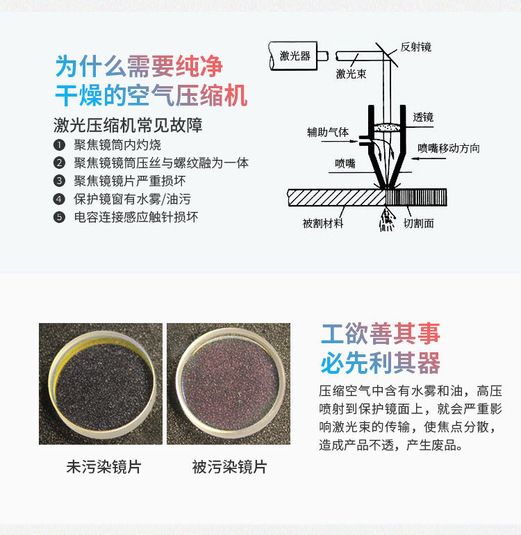 激光切割專(zhuān)用機(jī)