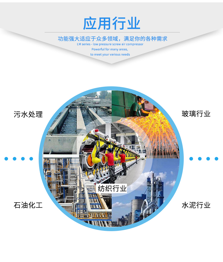 LM系列 - 低壓永磁螺桿空壓機(jī)