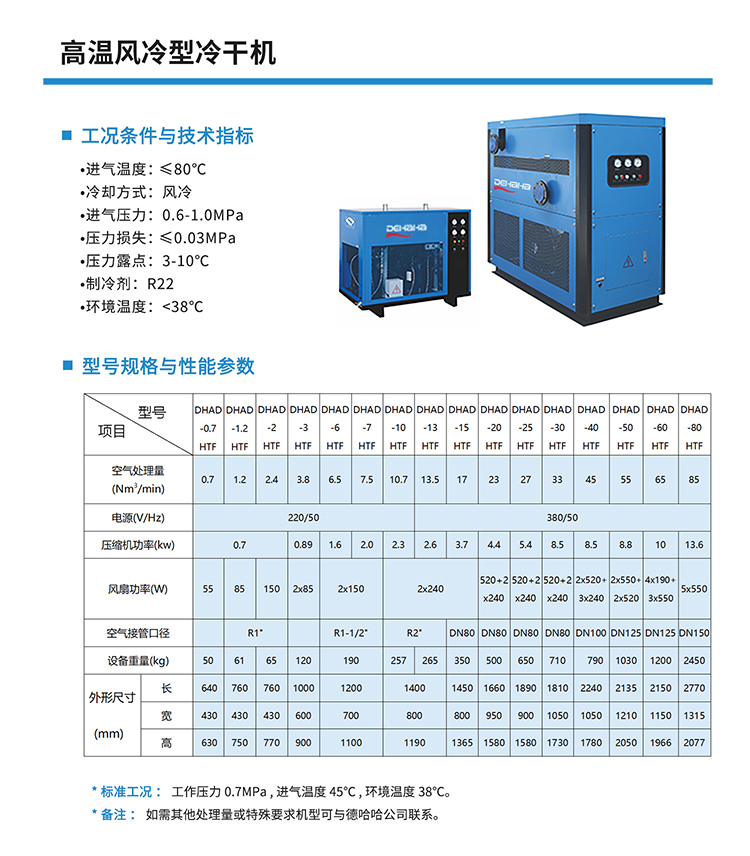 冷凍式干燥機