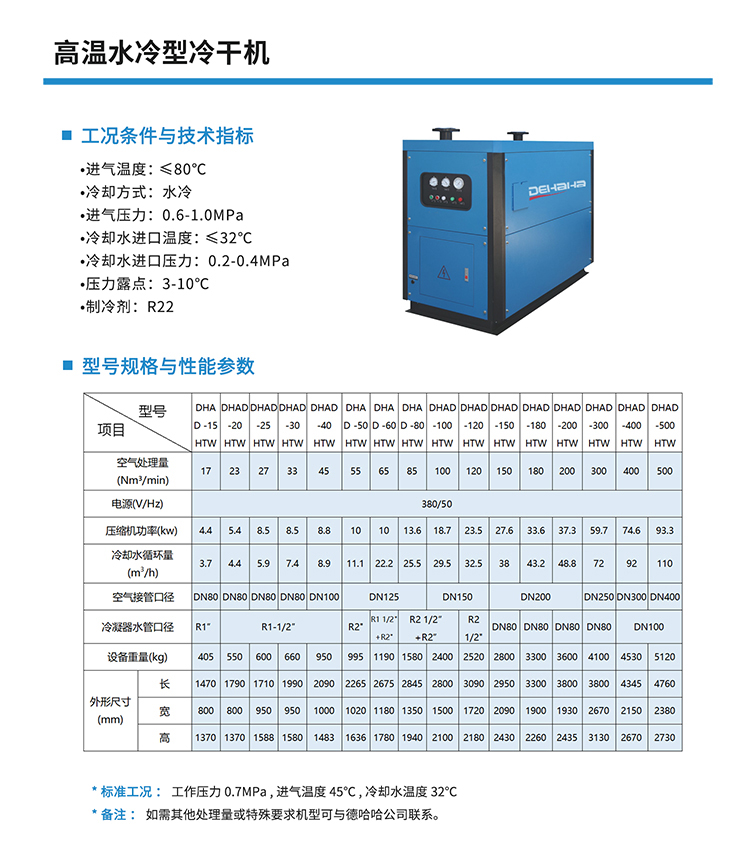 冷凍式干燥機