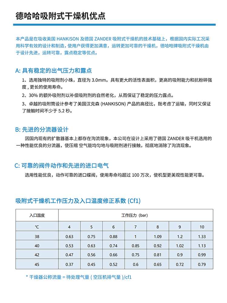 吸附式干燥機