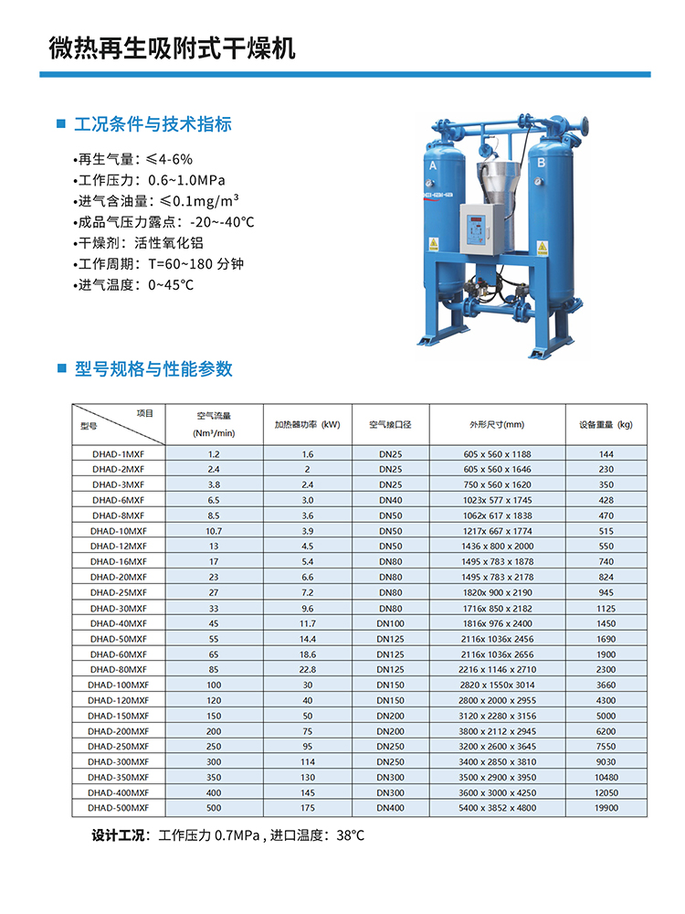 吸附式干燥機